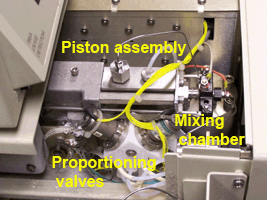 view inside the pump