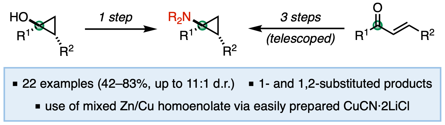 TOC graphic showing a cyclopropanol being converted to a cyclopropylamine .