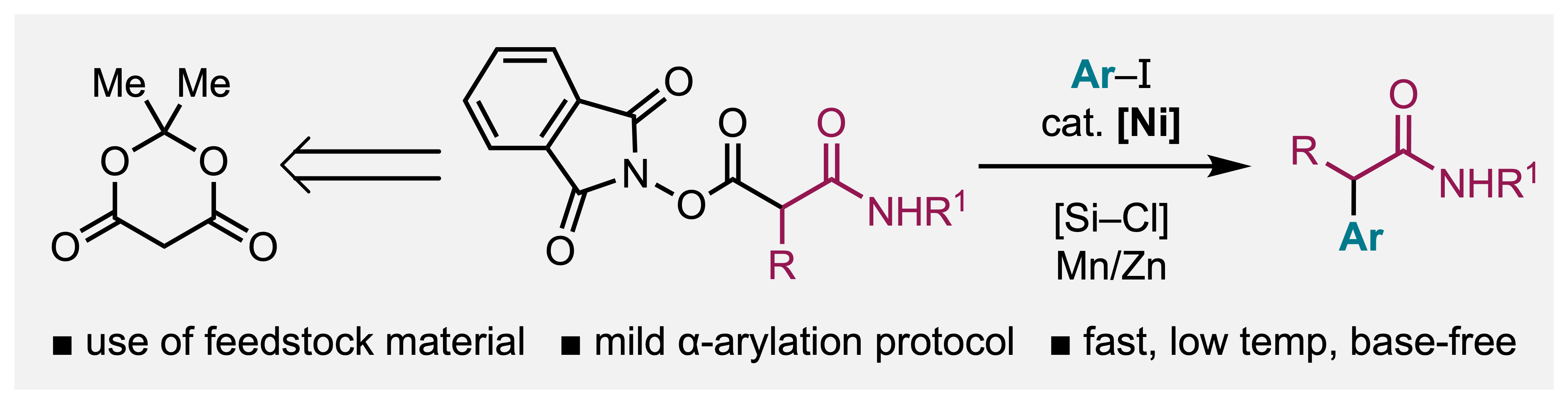 TOC image displaying a redox-active ester starting material being converted into an alpha-aryl secondary amide product via nickel-catalyzed conditions. 